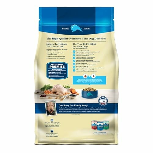 Back of Blue Buffalo dog food bag with nutritional information and ingredients.