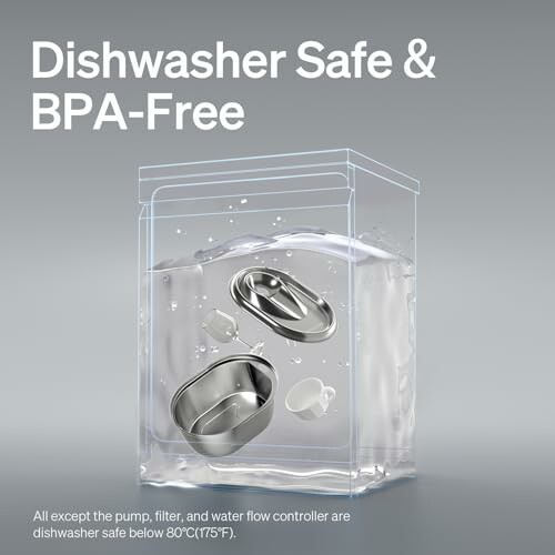 Image showing a BPA-free and dishwasher safe product with components submerged in water.