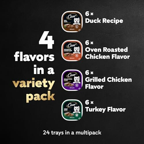 Cesar dog food variety pack with 4 flavors: Duck, Oven Roasted Chicken, Grilled Chicken, and Turkey, 24 trays total.