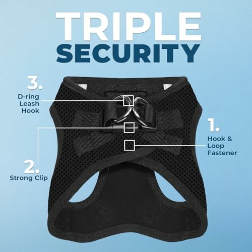 Dog harness with triple security features including hook and loop fastener, strong clip, and D-ring leash hook.