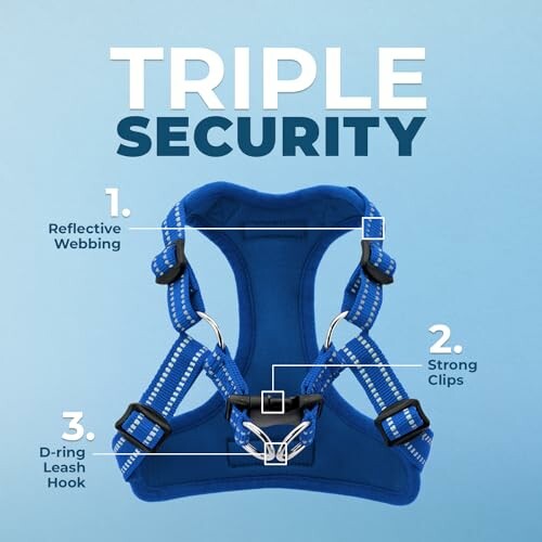 Blue dog harness with triple security features: reflective webbing, strong clips, and D-ring leash hook.