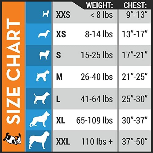 Dog size chart with weight and chest measurements.