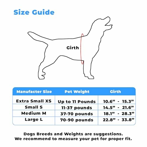 Dog size guide chart with measurements for girth and weight.