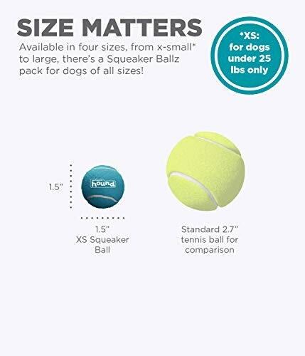 Size comparison of XS Squeaker Ball and standard tennis ball for dogs