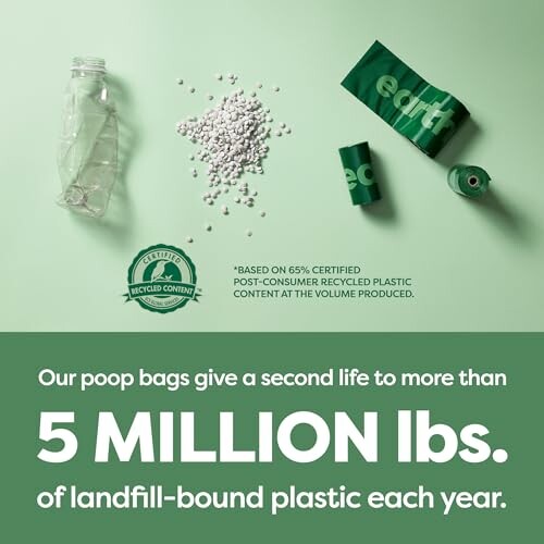 Eco-friendly poop bags with recycled plastic content.