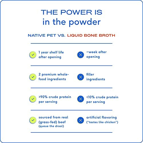 Comparison chart of Native Pet vs. Liquid Bone Broth highlighting shelf life, ingredients, protein content, and flavor sourcing.