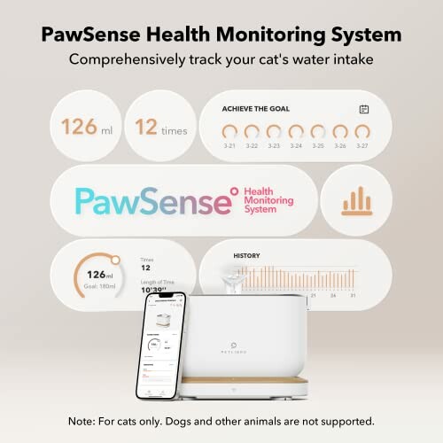 PawSense health monitoring system for tracking cat's water intake.