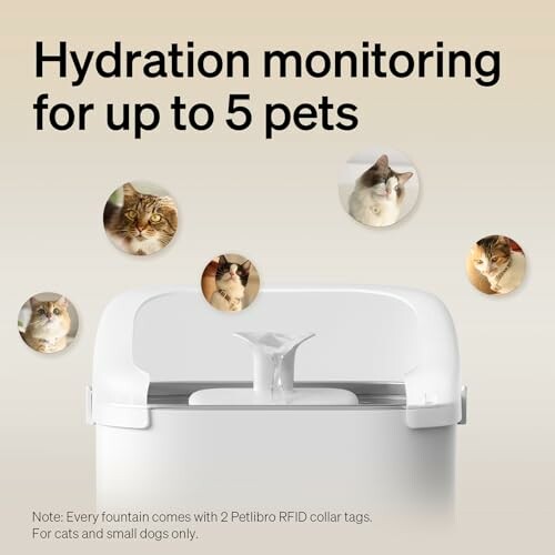 PETLIBRO Smart Cat Water Fountain