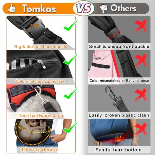 Comparison of Tomkas dog carrier with others, highlighting features like durable back buckle, matched zip pocket, and 3D wrap design.