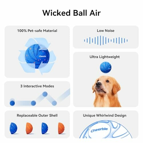 Wicked Ball Air features: pet-safe material, low noise, lightweight, interactive modes, replaceable shell, whirlwind design.